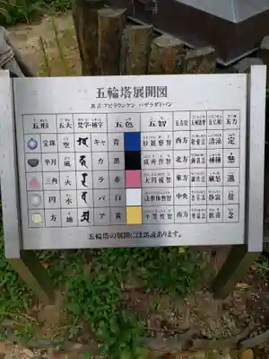 青蓮寺のその他建物