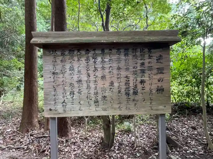 能褒野神社(三重県)