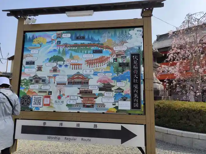 伏見稲荷大社(京都府)