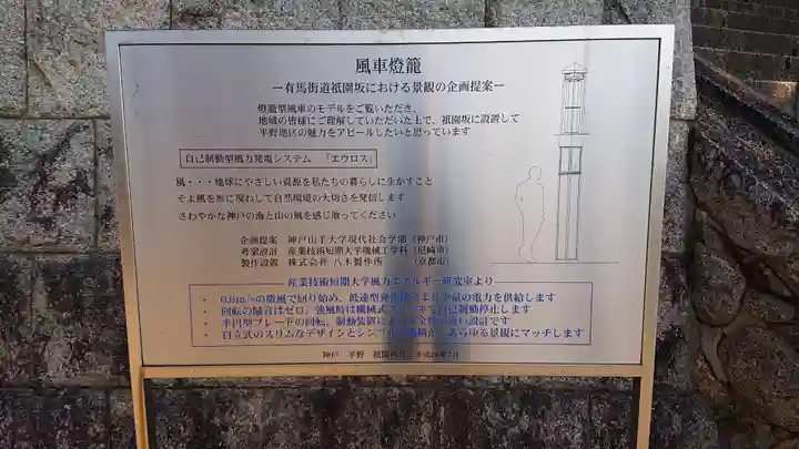 祇園神社の歴史