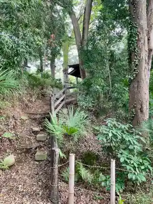 秀郷稲荷大明神(東京都)