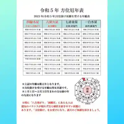 長光寺(長野県)