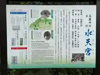 水天宮(高麗神社境外摂社)(埼玉県)