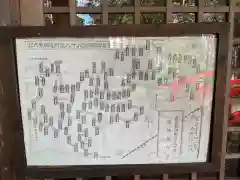 薬仙寺廃寺(岐阜県)