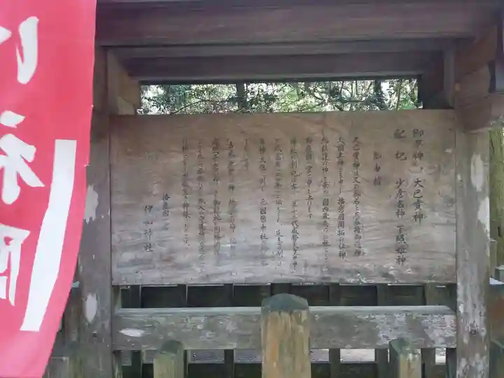 伊和神社の歴史
