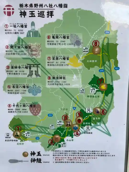 長沼八幡宮(栃木県)