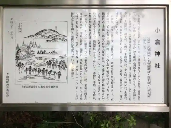 小倉神社の歴史