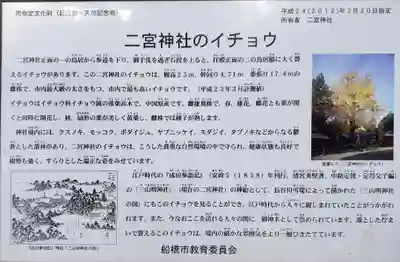 下総国三山 二宮神社の歴史