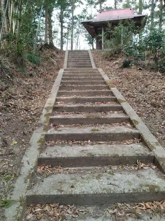 子眉嶺神社、薬師十二神(宮城県)