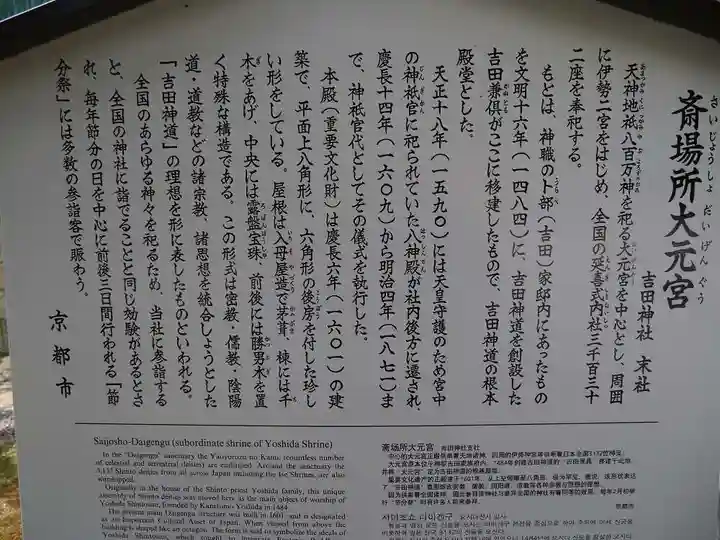 吉田神社の歴史