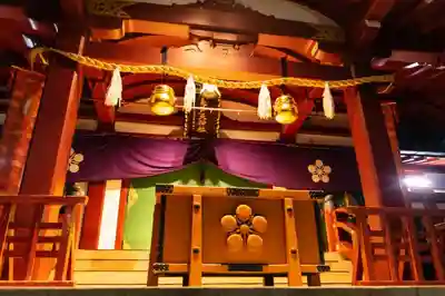 亀戸天神社の本殿・本堂