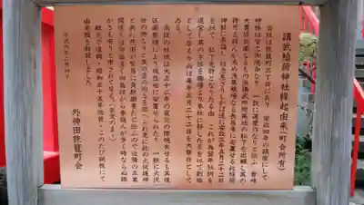 講武稲荷神社の歴史