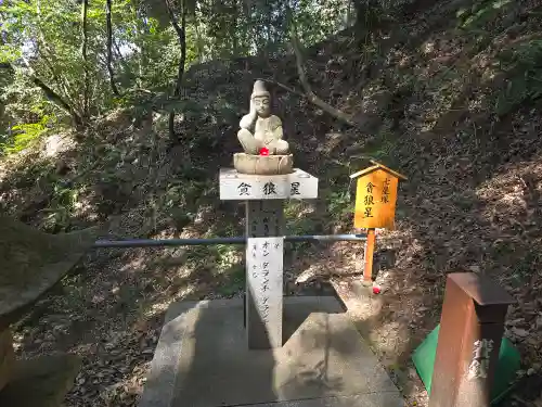 星田妙見宮(大阪府)