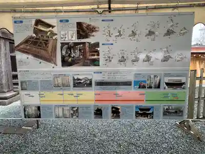 阿蘇神社(熊本県)