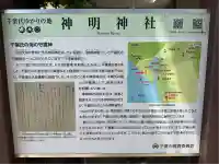 結城神明神社(千葉県)