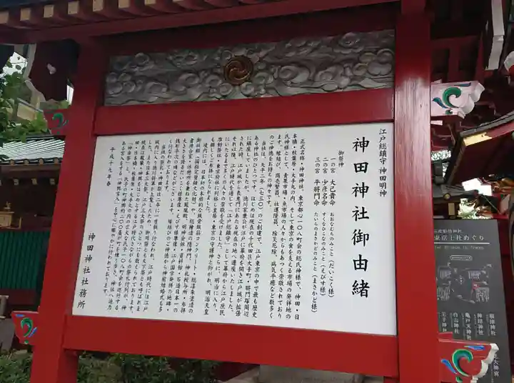 神田神社(神田明神)の歴史