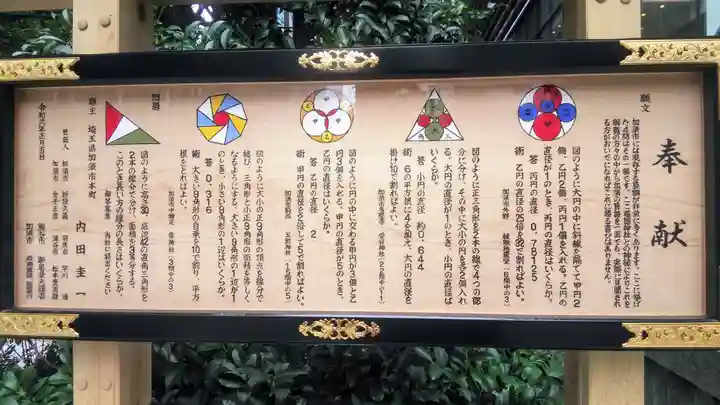 福徳神社(芽吹稲荷)の歴史