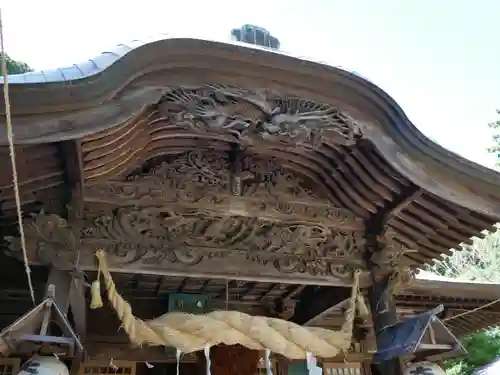 大國魂神社の本殿