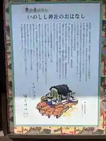 護王神社(京都府)