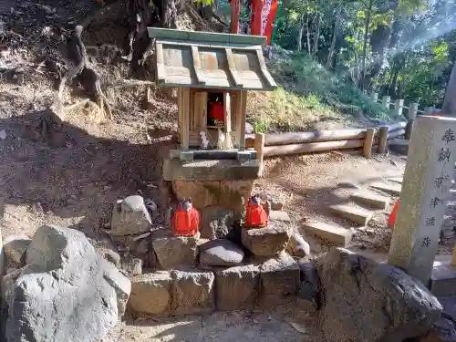 城山稲荷の末社・摂社