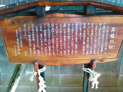 東愛宕神社の歴史