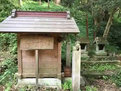 白山神社の末社・摂社