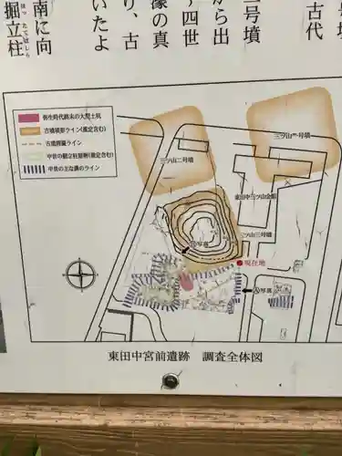 八幡山三社のその他建物