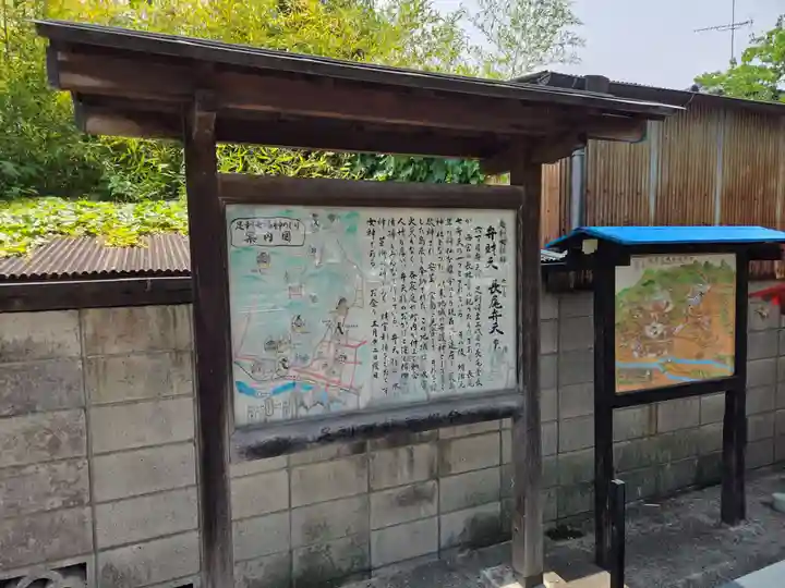厳島神社(長尾弁財天)(栃木県)