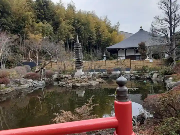 貫井神社(東京都)