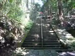 太平山神社の周辺