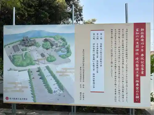 富知六所浅間神社(静岡県)