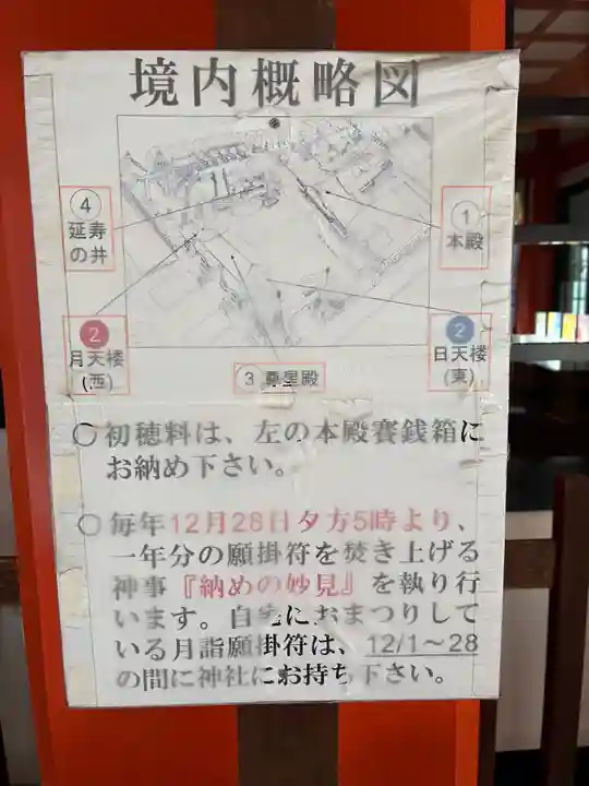 千葉神社(千葉県)