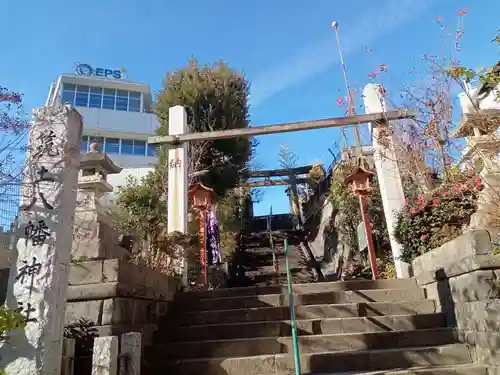 筑土八幡神社(東京都)