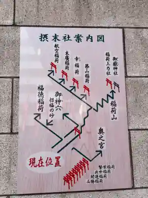 東京羽田 穴守稲荷神社(東京都)