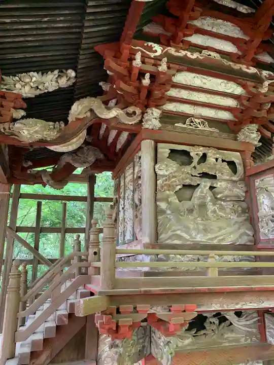 赤城神社(群馬県)