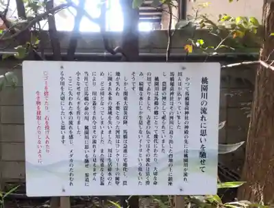 馬橋稲荷神社(東京都)