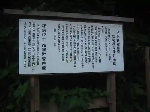 佐助稲荷神社の歴史