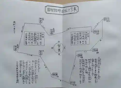 王子神社(東京都)