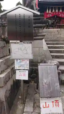 伏見稲荷大社の末社・摂社