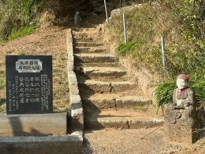 瑞祥院(茨城県)