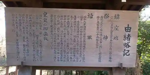 埼玉縣護國神社の歴史