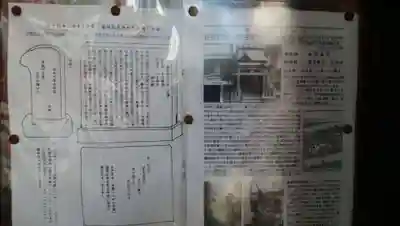 篠塚稲荷神社のその他建物