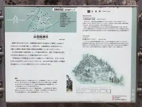 山梨岡神社の歴史