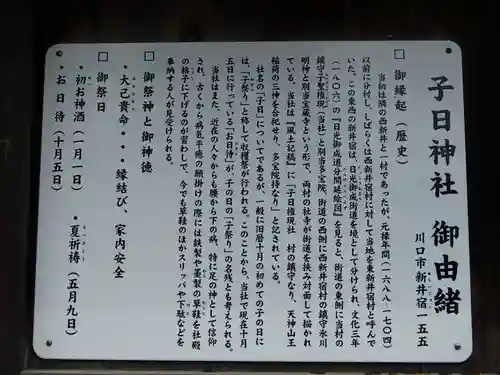 新井宿　子日神社の歴史