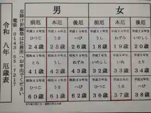 本輪西八幡神社(北海道)(2026年01月31日(土) 21時29分39秒投稿)
