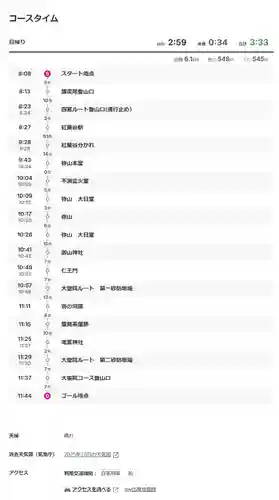 御山神社(厳島神社奧宮)(広島県)