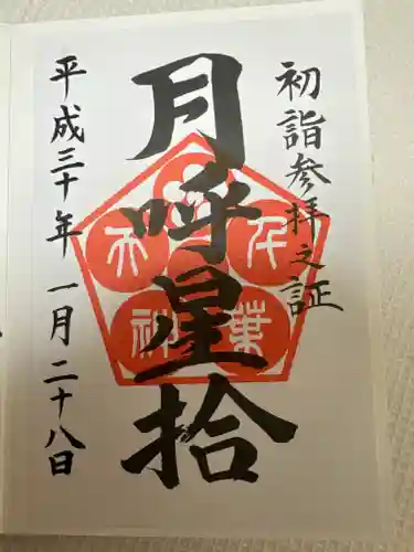 千葉神社(千葉県)