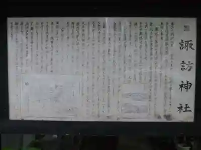 諏訪神社の歴史