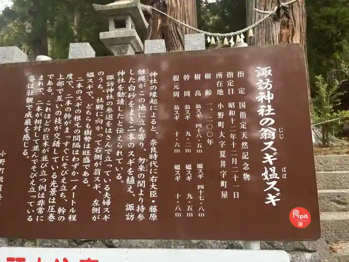 夏井諏訪神社の{uncategorized: "未分類", other: "その他", undefined: "問題あり", building: "その他建物", grave: "お墓", sacred_gate: "鳥居", guardian: "狛犬", statue: "像", buddha: "仏像", history: "歴史", nature: "自然", garden: "庭園", animal: "動物", pagoda: "塔", temizu: "手水舎", mountain_gate: "山門・神門", sanctuary: "本殿・本堂", subordinate: "末社・摂社", art: "芸術", scenery: "景色", jizo: "地蔵", ema: "絵馬", goshuin: "御朱印", omikuji: "おみくじ", items: "授与品その他", amulet: "お守り", goshuincho: "御朱印帳", eats: "食事", festival: "お祭り", votive_dance: "神楽", shichigosan: "七五三参", wedding: "結婚式", experience: "体験その他", initially: "初詣", around: "周辺", anti_infection: "感染症対策"}