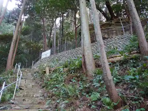 立石稲荷のその他建物